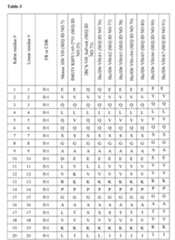 Figure imgf000086_0001