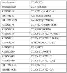Figure imgf000057_0001