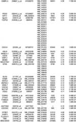 Figure 112018088977530-pat00124