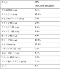 Figure 0007290912000079