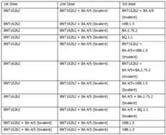 Figure imgf000229_0001