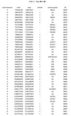 Figure imgf000212_0001