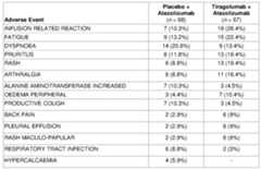 Figure imgf000128_0002