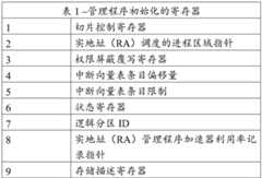 Figure BDA0003396773850000551