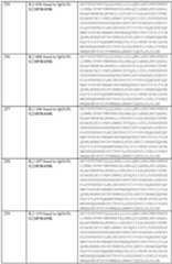 Figure imgf000231_0001