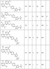 Figure imgf000128_0001