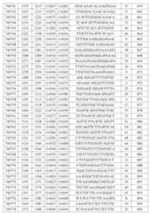 Figure 107139428-A0305-02-0101-58