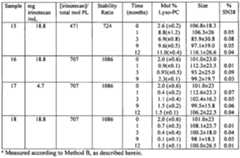 Figure imgf000076_0001