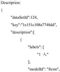 Figure BDA0002131772750000152