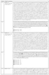 Figure imgf000388_0001