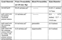 Figure imgf000022_0001