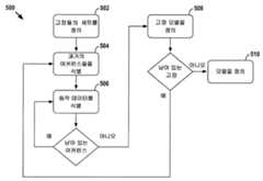 Figure P1020177018201