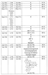 Figure imgf000229_0001