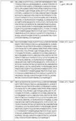 Figure imgf000238_0001