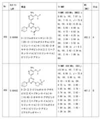 Figure 2023011775000408