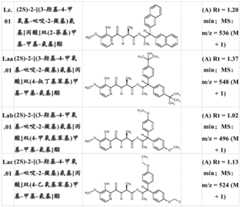 Figure BDA0002547004870000951