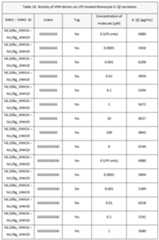 Figure imgf000174_0001