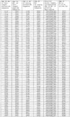 Figure imgf000292_0001