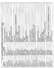 Figure GPA00001009088701451