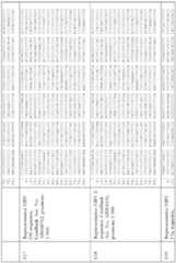 Figure imgf000095_0001