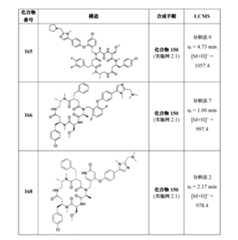 Figure 2022507958000093