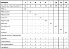 Figure imgf000061_0001