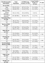 Figure imgf000022_0001