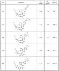 Figure imgf000030_0001