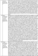 Figure imgf000064_0001