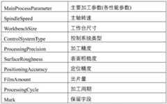 Figure BDA0002350004870000051