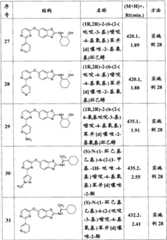 Figure G2008800254068D00991