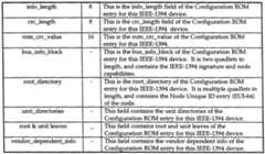 Figure imgf000032_0001