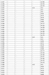 Figure imgf000048_0001