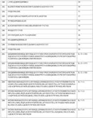 Figure imgf000283_0001