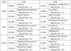Figure PCTCN2022105714-appb-000040