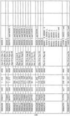 Figure imgf000142_0001