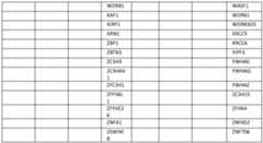 Figure imgf000252_0001