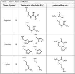 Figure imgf000164_0002