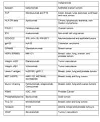 Figure imgf000056_0001