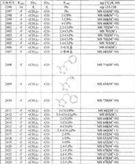 Figure A20058002669608172