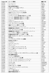 Figure 0007488193000181