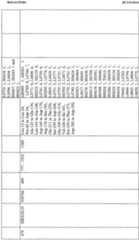 Figure imgf000286_0001