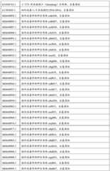 Figure BDA0004078918960001841