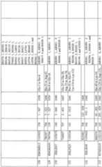 Figure imgf000092_0001