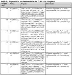 Figure imgf000090_0001