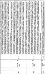 Figure BPA0000256061330002321