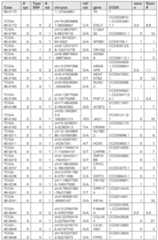 Figure imgf000187_0001