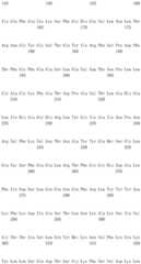 Figure IDA0000721075700000081