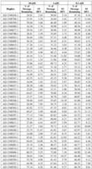 Figure imgf000187_0001