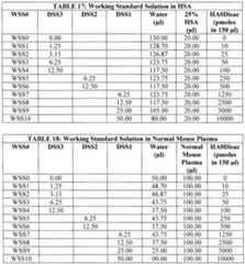 Figure imgf000204_0001